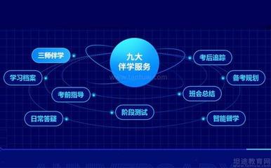 優路二建怎么樣？數字內容制作服務，只能說相當靠譜！